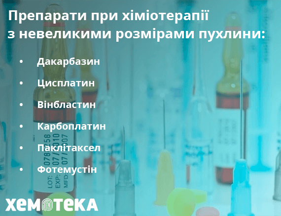 хіміопроменеве лікування хіміопроменеве лікування
