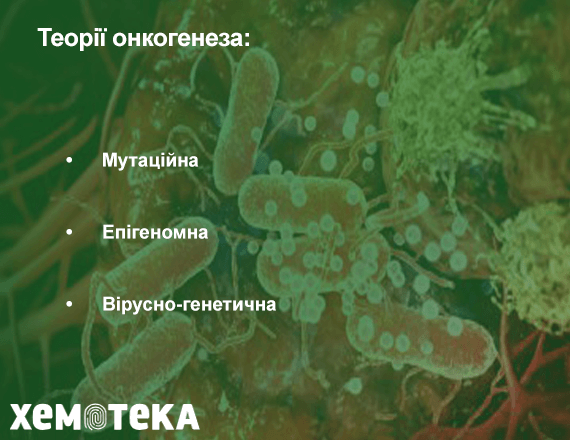 теорії онкогенезу теорії онкогенезу