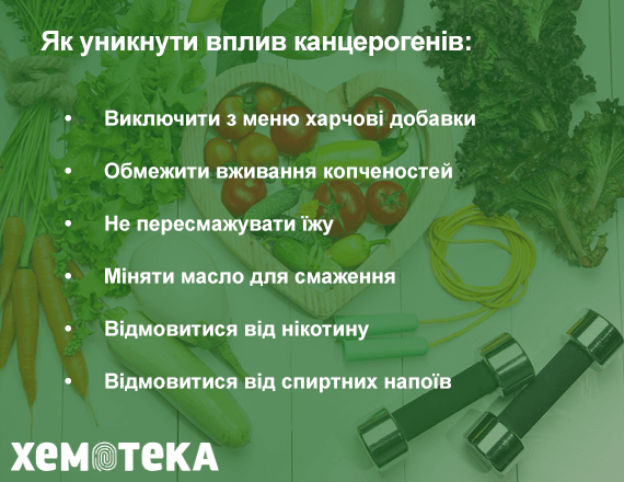 вплив канцерогенів вплив канцерогенів