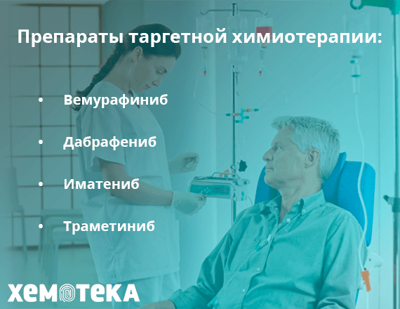 таргетная химиотерапия таргетная химиотерапия