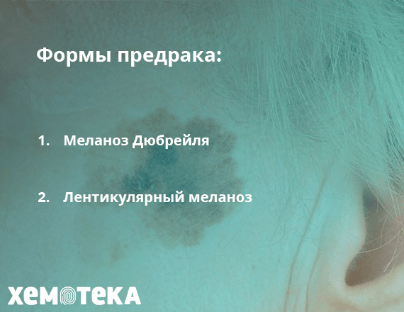 формы предрака формы предрака