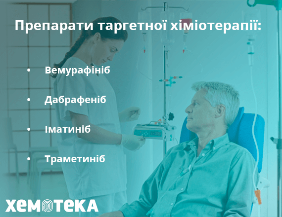 Хіміотерапія Хіміотерапія