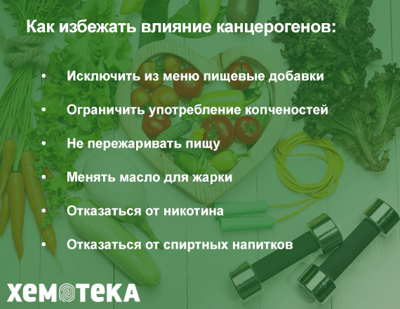 влияния канцерогенов влияния канцерогенов
