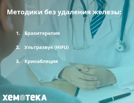 методики без удаления железы методики без удаления железы
