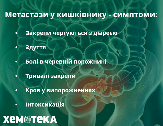 метастази у кишківнику метастази у кишківнику