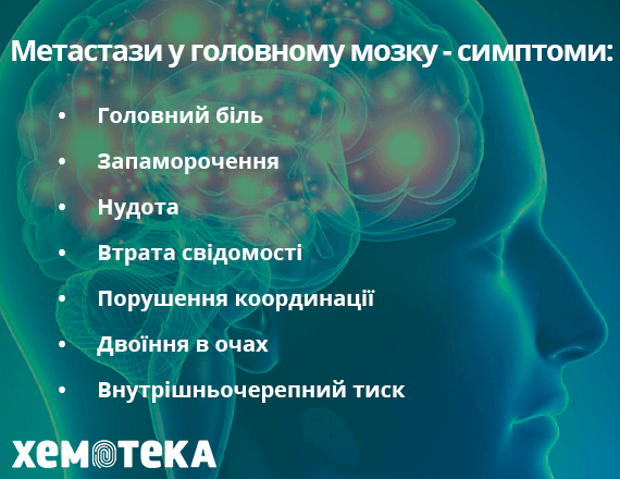 метастази у мозку метастази у мозку