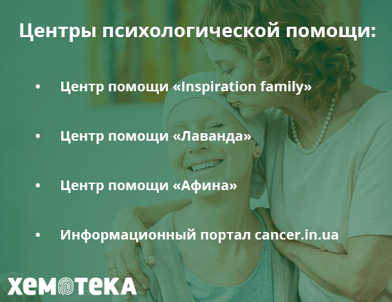 центры психологической помощи центры психологической помощи