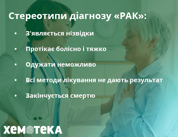 психосоматика та рак психосоматика та рак