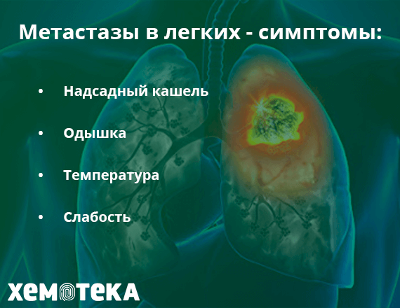 метастазы в легких метастазы в легких
