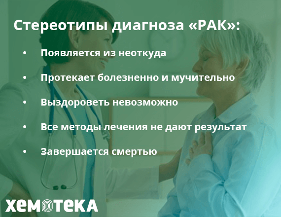 психосоматика и рак психосоматика и рак