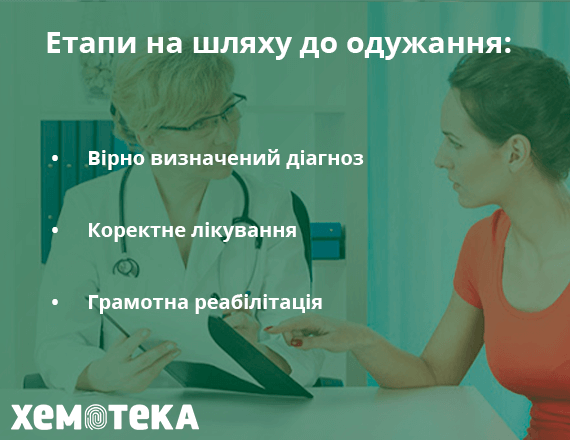 етапи одужання від раку етапи одужання від раку