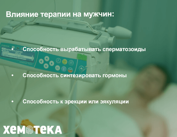 Влияние терапии Влияние терапии