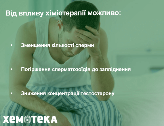 репродуктивна функція