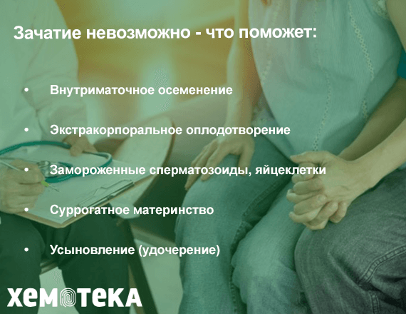 зачатие невозможно зачатие невозможно