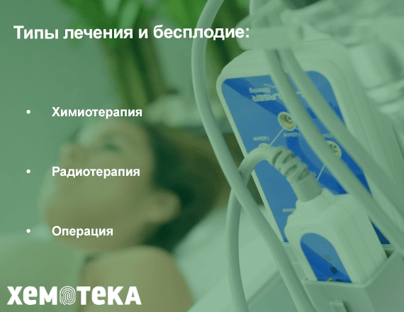 тип лечения тип лечения
