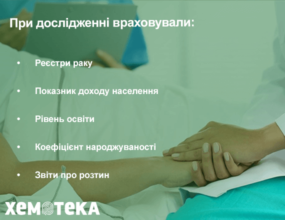 Суть дослідження Суть дослідження
