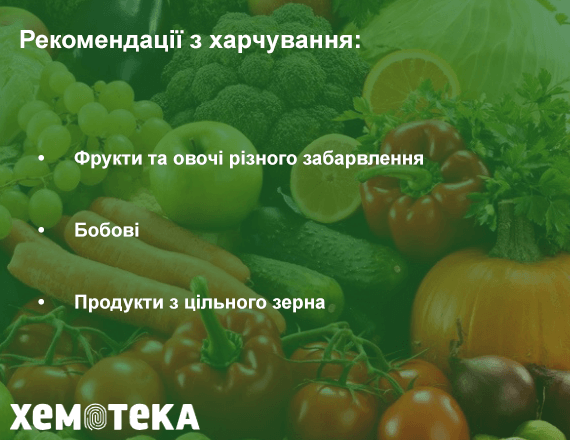 Рекомендації Рекомендації