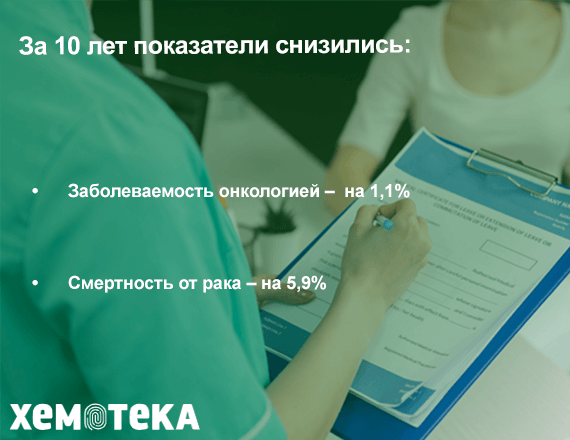 показатели заболеваемости показатели заболеваемости