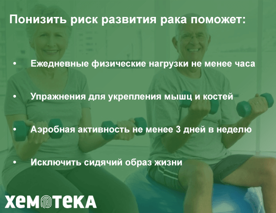 Физическая активность Физическая активность