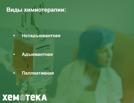 химиотерапия химиотерапия