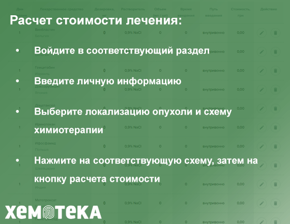 Расчет стоимости Расчет стоимости