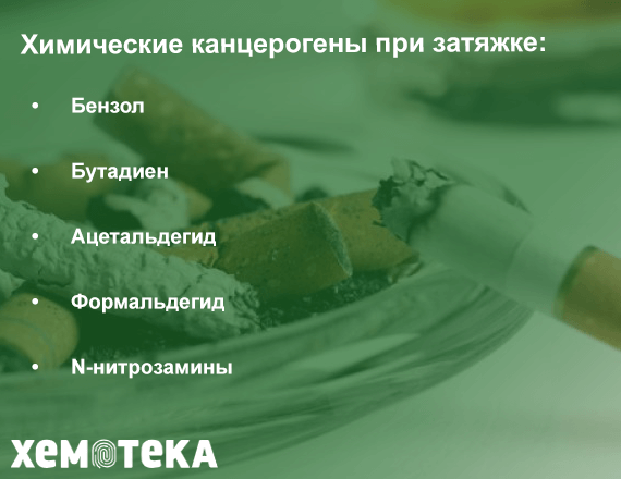 канцероген канцероген