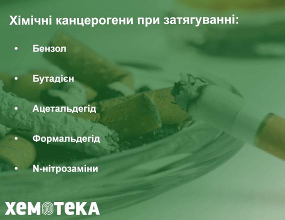 канцероген канцероген