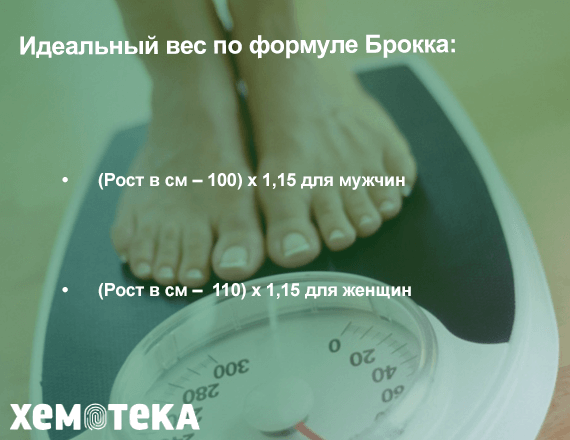 идеальный вес идеальный вес