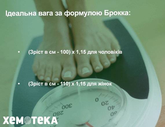 ідеальну вагу ідеальну вагу