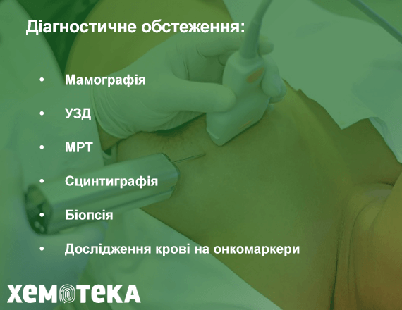 Діагностика Діагностика