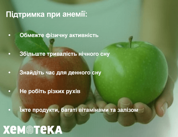 При анемії При анемії
