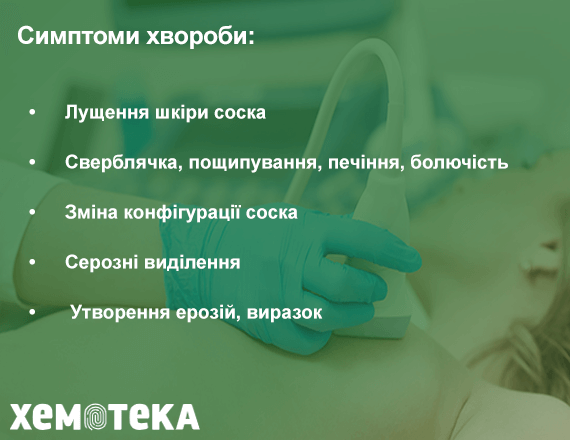 Симптоми Симптоми