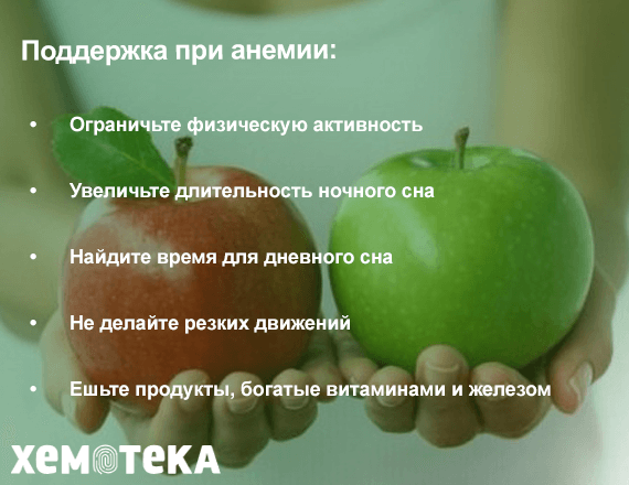 При анемии При анемии