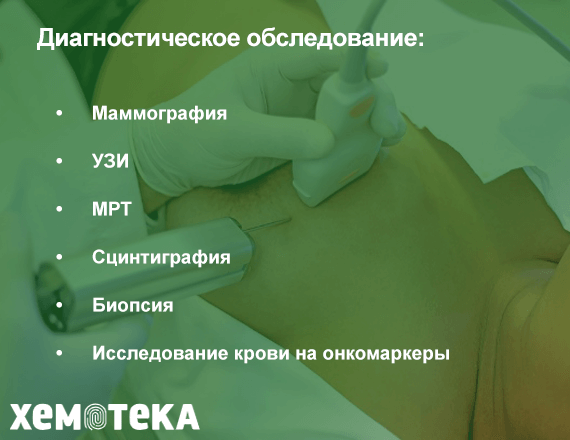 Диагностика Диагностика