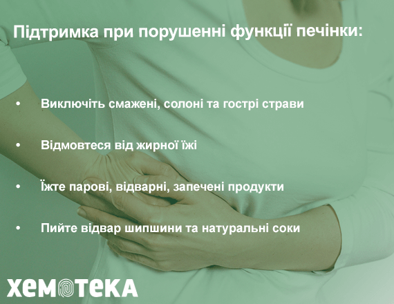 функції печінки функції печінки