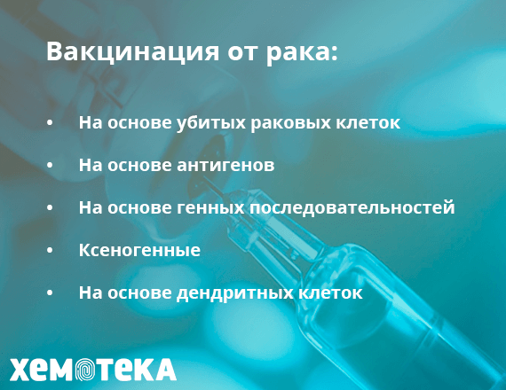 вакцинация от рака вакцинация от рака