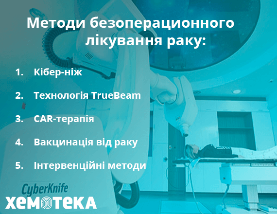 методи безопераційного лікування раку методи безопераційного лікування раку
