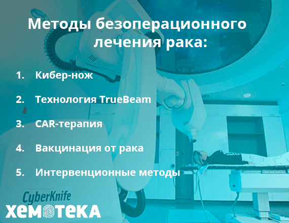 методы безоперационного лечения рака методы безоперационного лечения рака