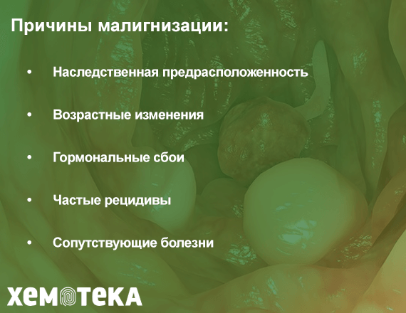 Причины Причины