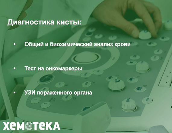 Диагностика Диагностика
