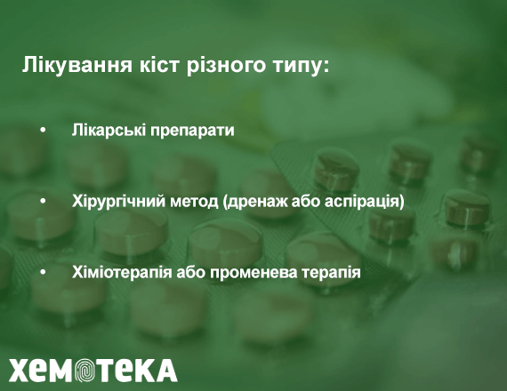 Лікування кіст Лікування кіст