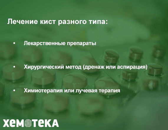 Лечение кист Лечение кист