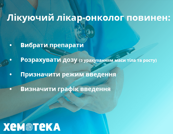 Хто призначає хіміотерапію Хто призначає хіміотерапію