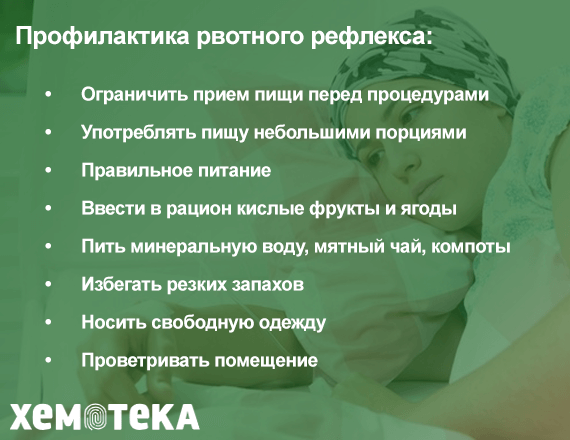 Профилактика Профилактика