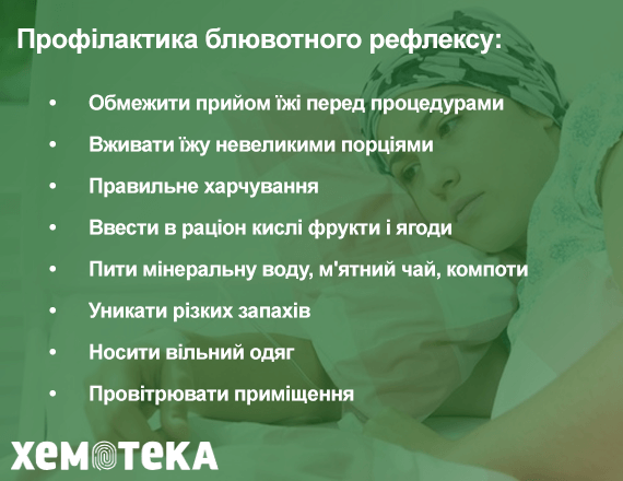 Профілактика Профілактика