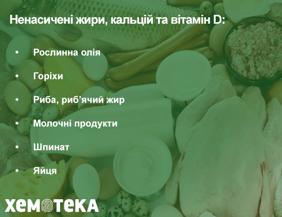 вітамін D вітамін D