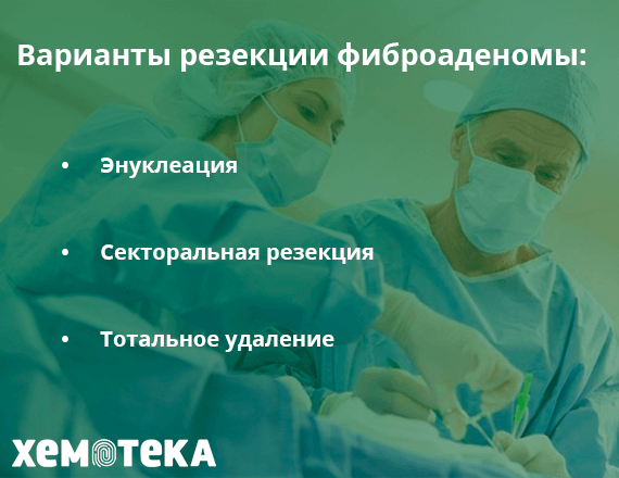 Варианты резекции Варианты резекции