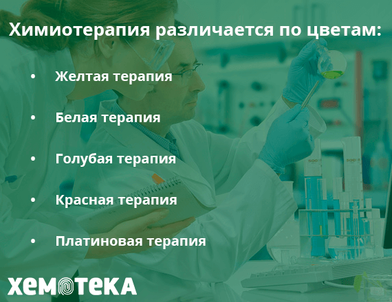 химиотерапия различается по цветам химиотерапия различается по цветам
