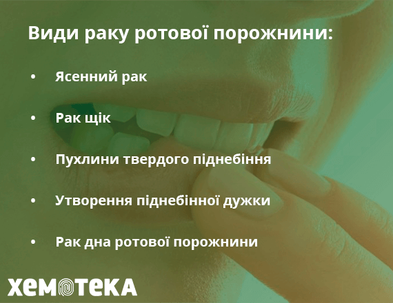 Види раку Види раку