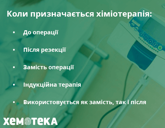 коли хіміотерапія призначається коли хіміотерапія призначається